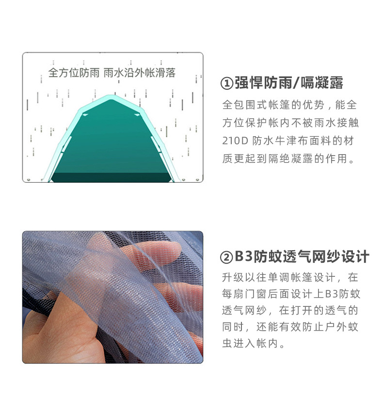 Cheap Goat Tents 5